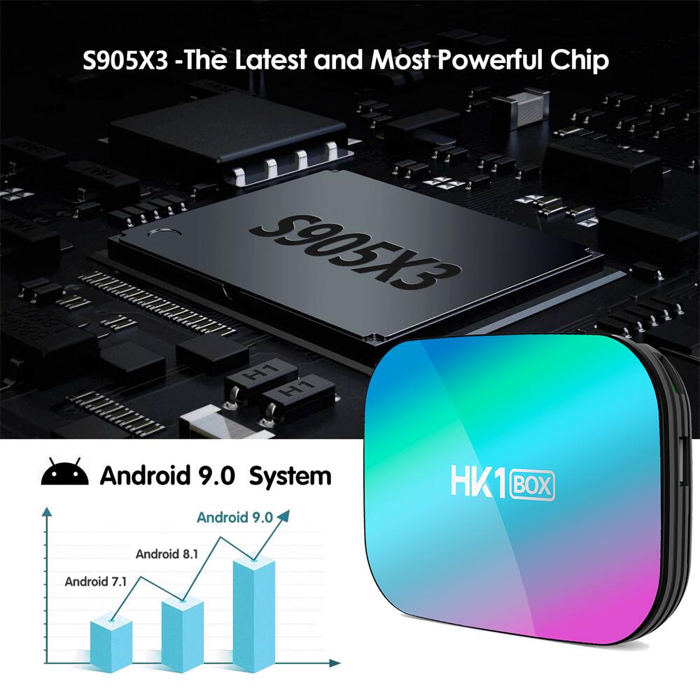 Unleash Power with HK1 BOX Amlogic S905X3 streaming player