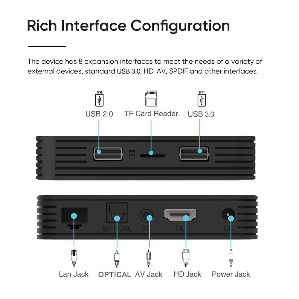 ODM M9 Pro IPTV Boxes: Driving Entertainment Innovation