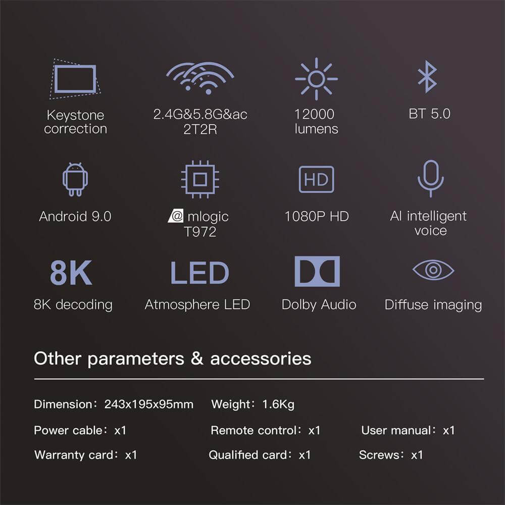 Choose X1 IPTV Boxes for Unparalleled Performance