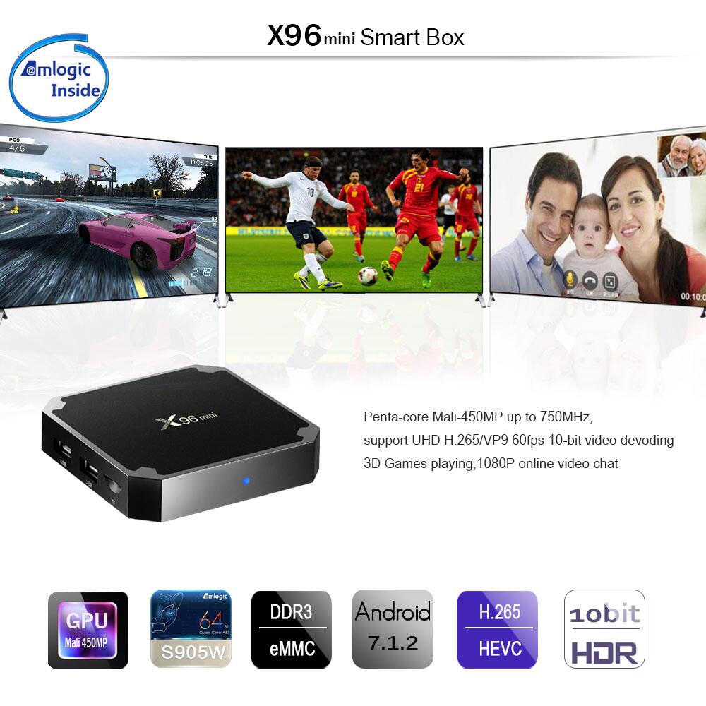 China-Make X96mini IPTV Boxes: Entertainment Delight