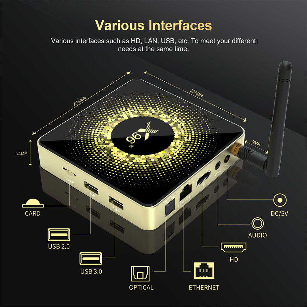 ODM X96 X10 Amlogic S928X android tv box: Driving Entertainment Innovation