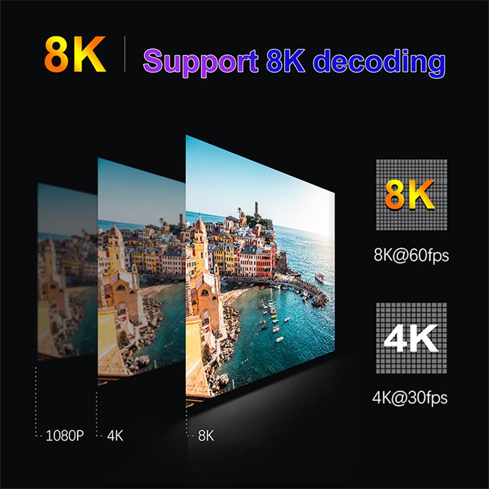 Experience Entertainment Like Never Before with H96 MAX V58 Rockchip RK3588 android tv box