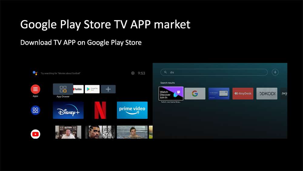 How to customize android tv box