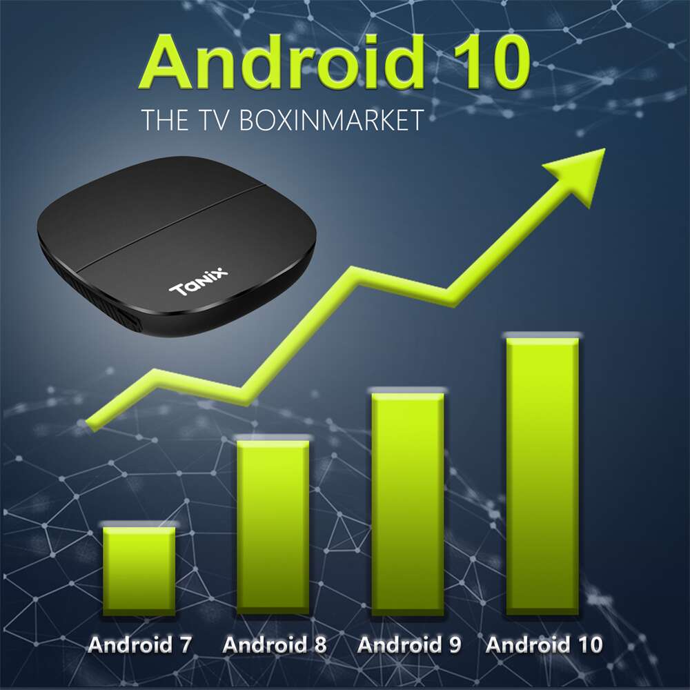 Tanix A3 Allwinner H313 android tv box: China-Made Entertainment Marvels