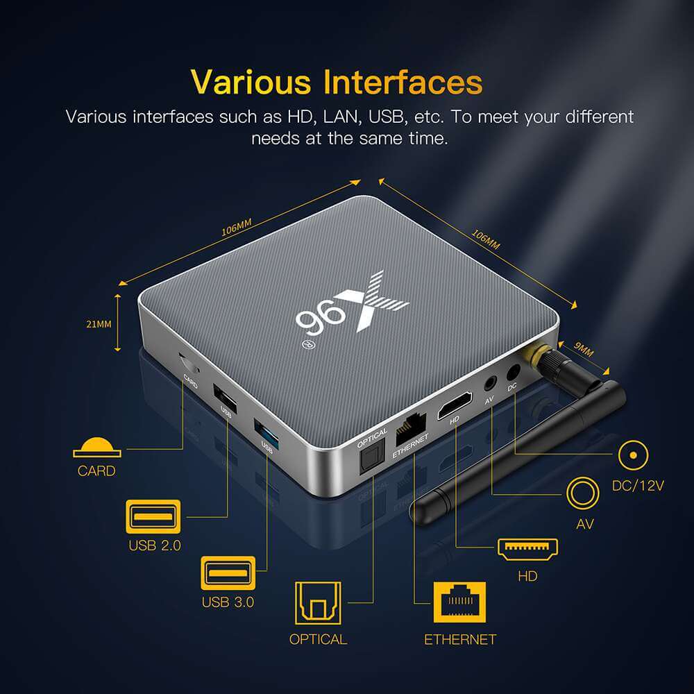 Discover the Next Big Thing in tv box - X96 X9 Amlogic S922X streaming player