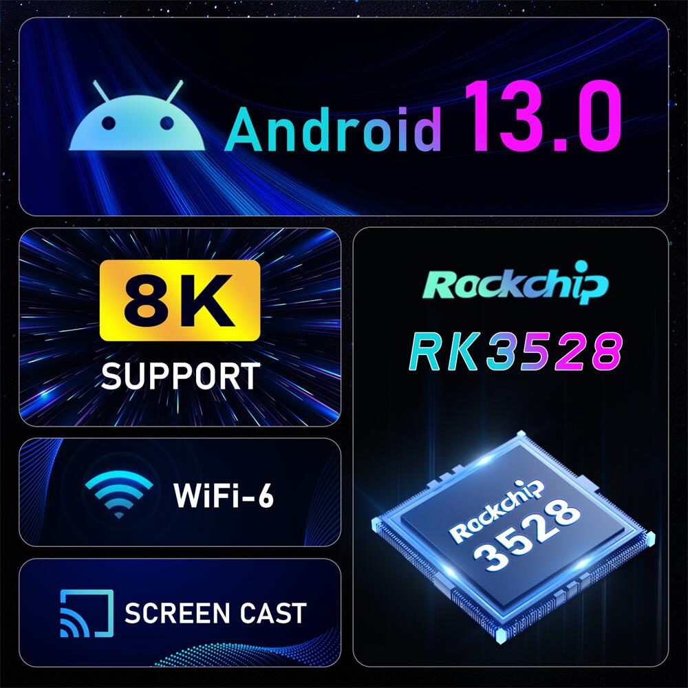 H96 Max RK3528 RockChip RK3528 ott tv box: Customized Entertainment Wonders