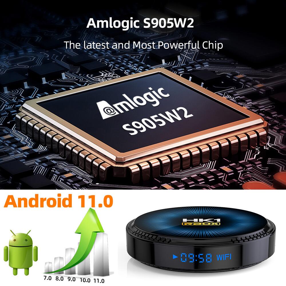 Unleash Power with W2 Amlogic S905W2 android tv box pcba