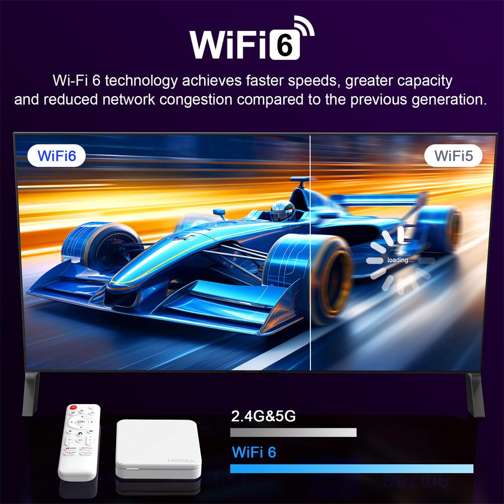 New Pathways to Entertainment: Allwinner H313 iptv box